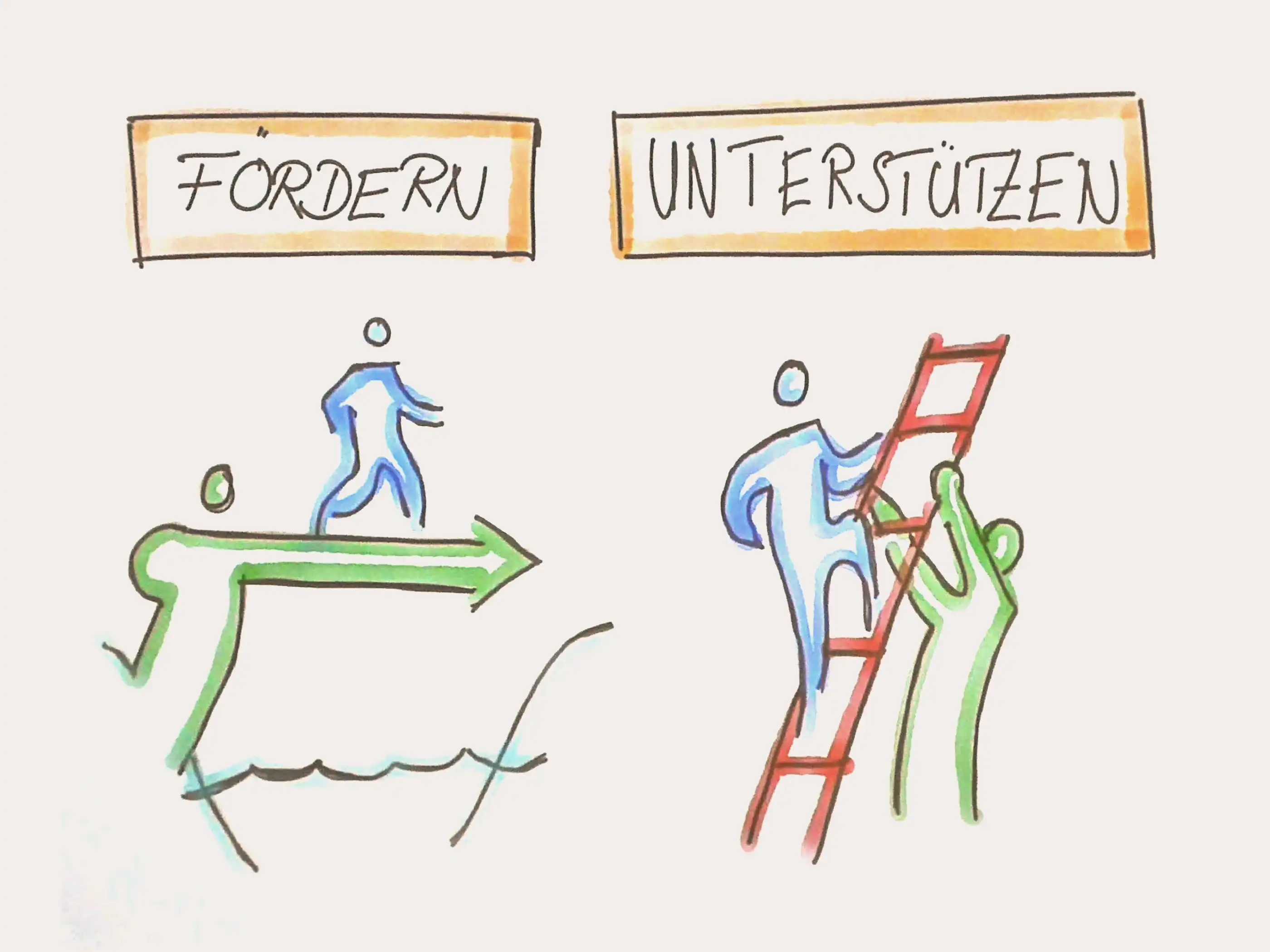 Soziale Arbeit Ostschweiz Andi Schlumpf