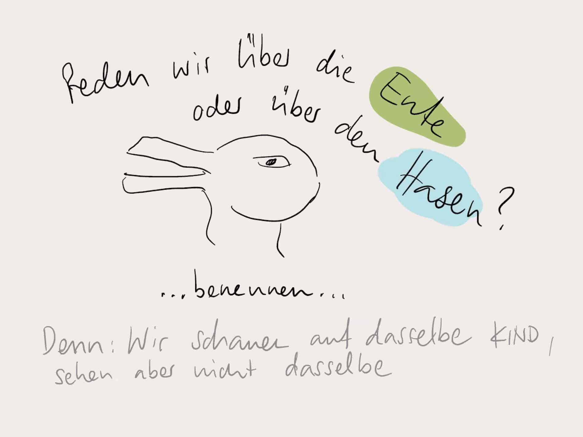 COACHING SUPERVISION ORGANISATIONS- BERATUNG